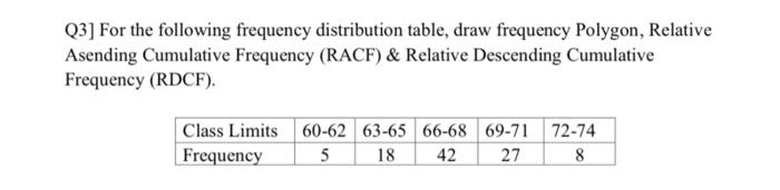Solved Q3] For the following frequency distribution table, | Chegg.com