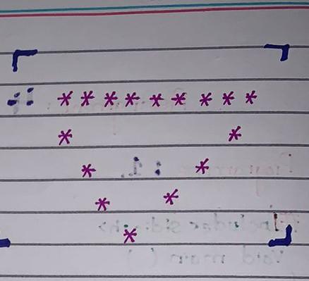 Solved how to make these patterns of stars in C programme | Chegg.com