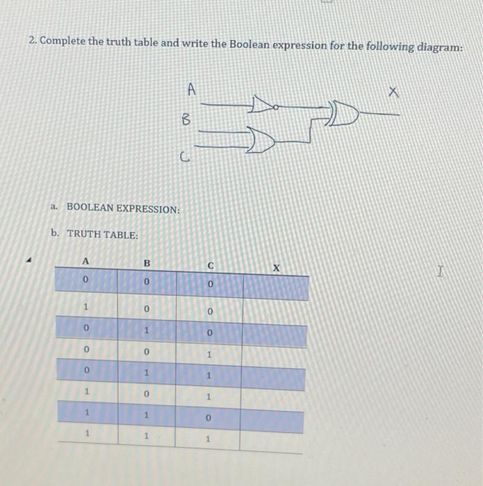 Solved 2. Complete the truth table and write the Boolean | Chegg.com