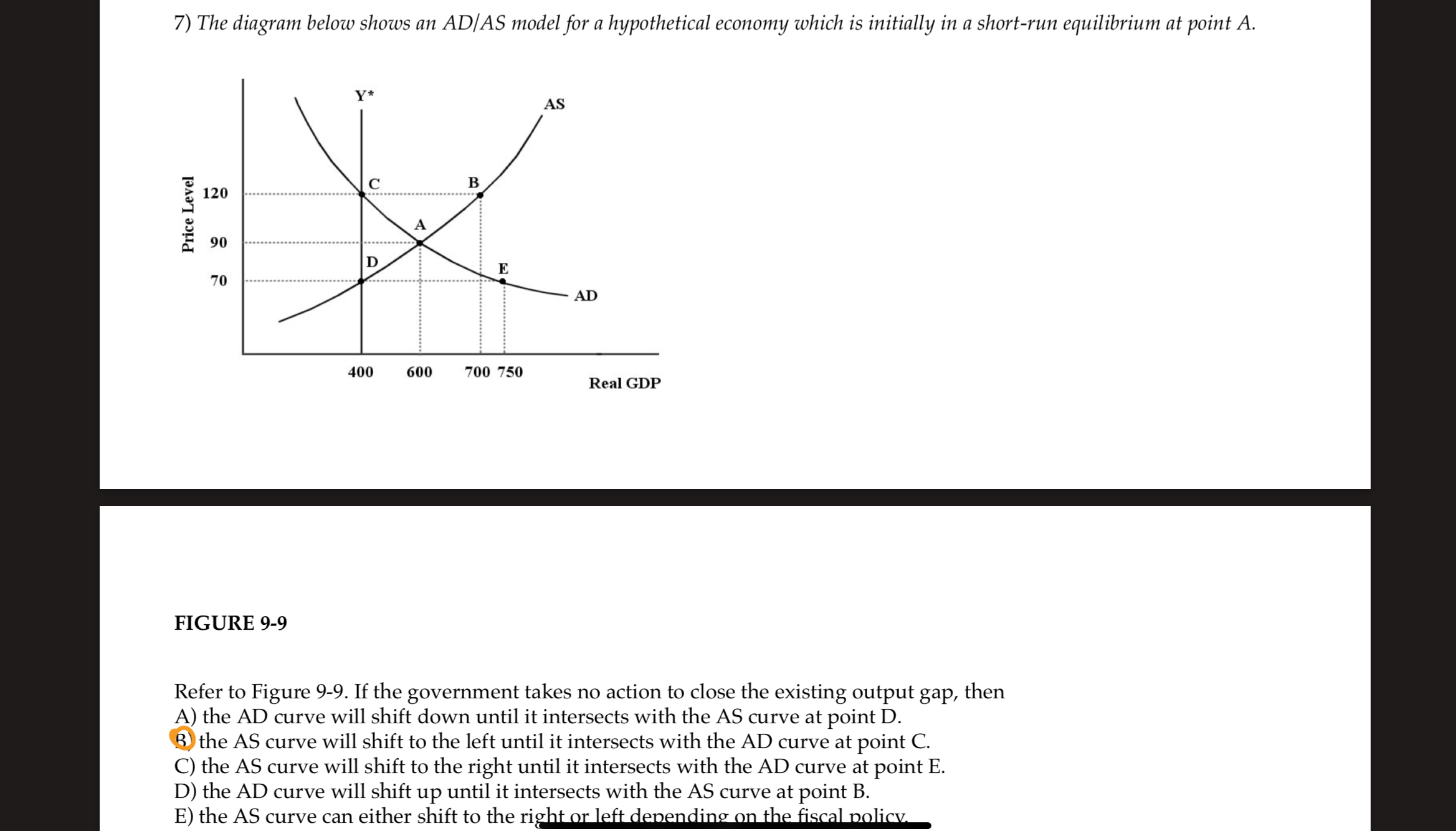 Solved The diagram below shows an AD/AS model for a | Chegg.com