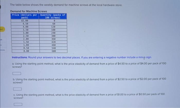 Solved The table below shows the weekly demand for machine | Chegg.com