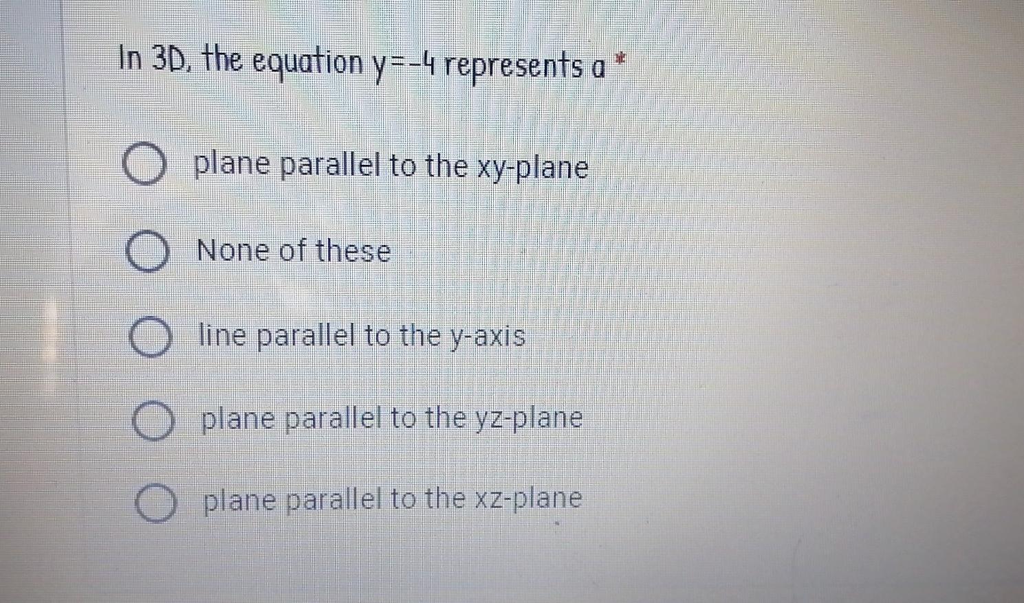 Solved In 3D, the equation y=-4 represents a plane parallel | Chegg.com