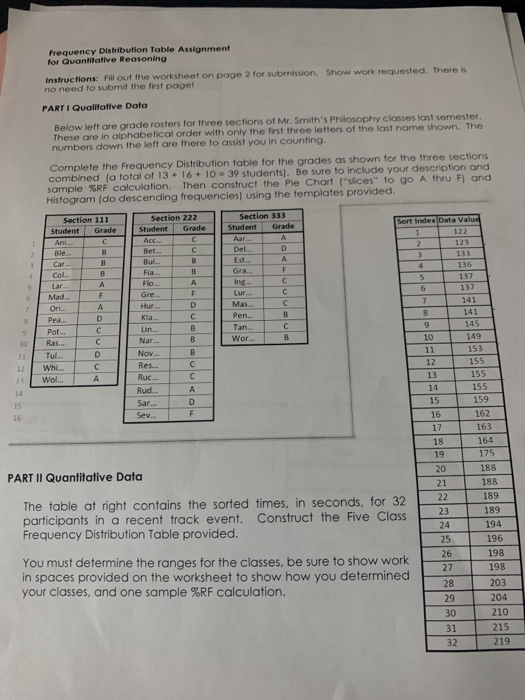 HOW TO COMPUTE CLASS SIZE IN STATISTICS visual data 7