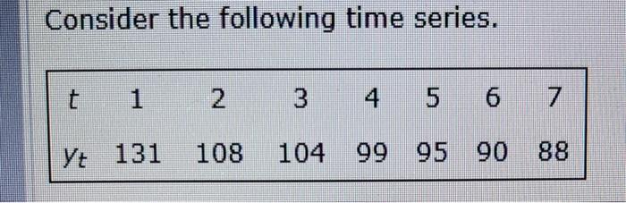 Solved Consider the following time series. t 1 2 5 6 Yt 131 | Chegg.com