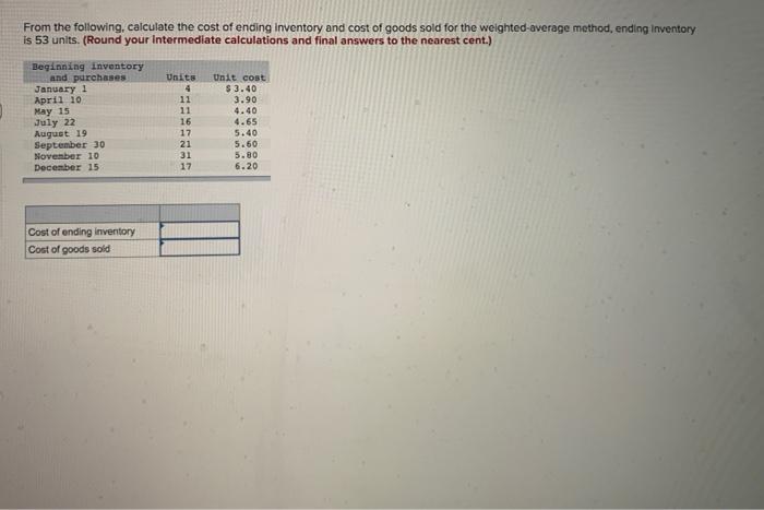 Solved From the following, calculate the cost of ending | Chegg.com