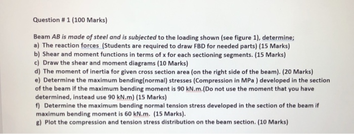 Solved Question #1 (100 Marks) Beam AB is made of steel and | Chegg.com