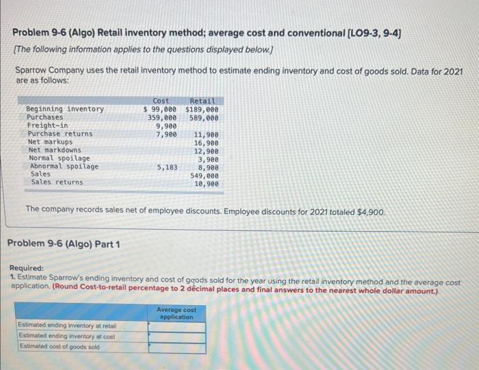 Solved Problem 9.6 (Algo) Retail inventory method; average | Chegg.com