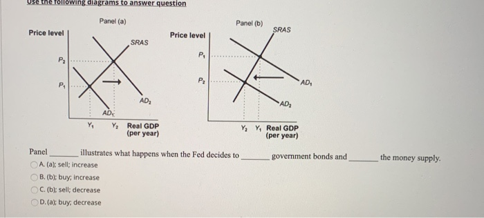 Solved 1. Which of the following best describes the effect | Chegg.com