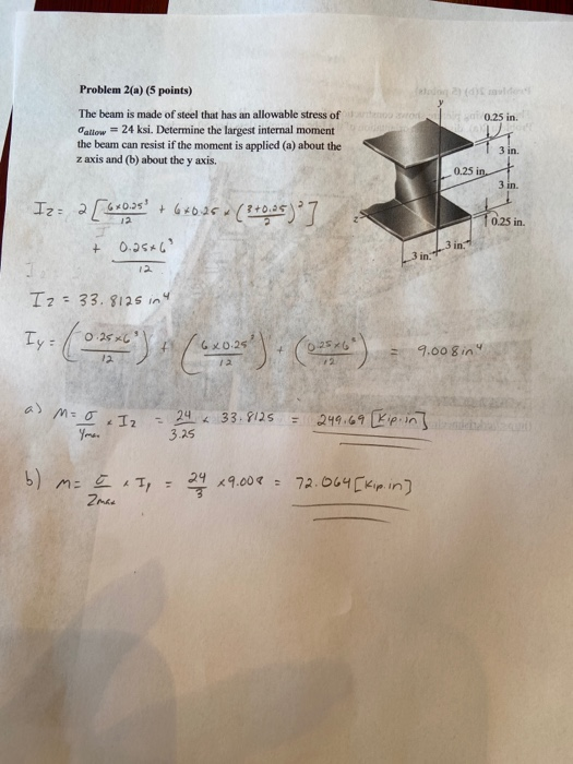 Solved The Following Picture Shows Construction Of A Girder | Chegg.com