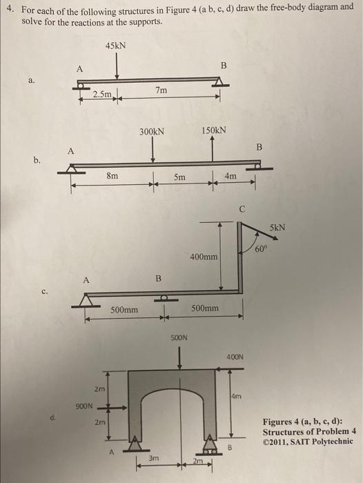 Solved For each of the following structures in Figure 4(a | Chegg.com