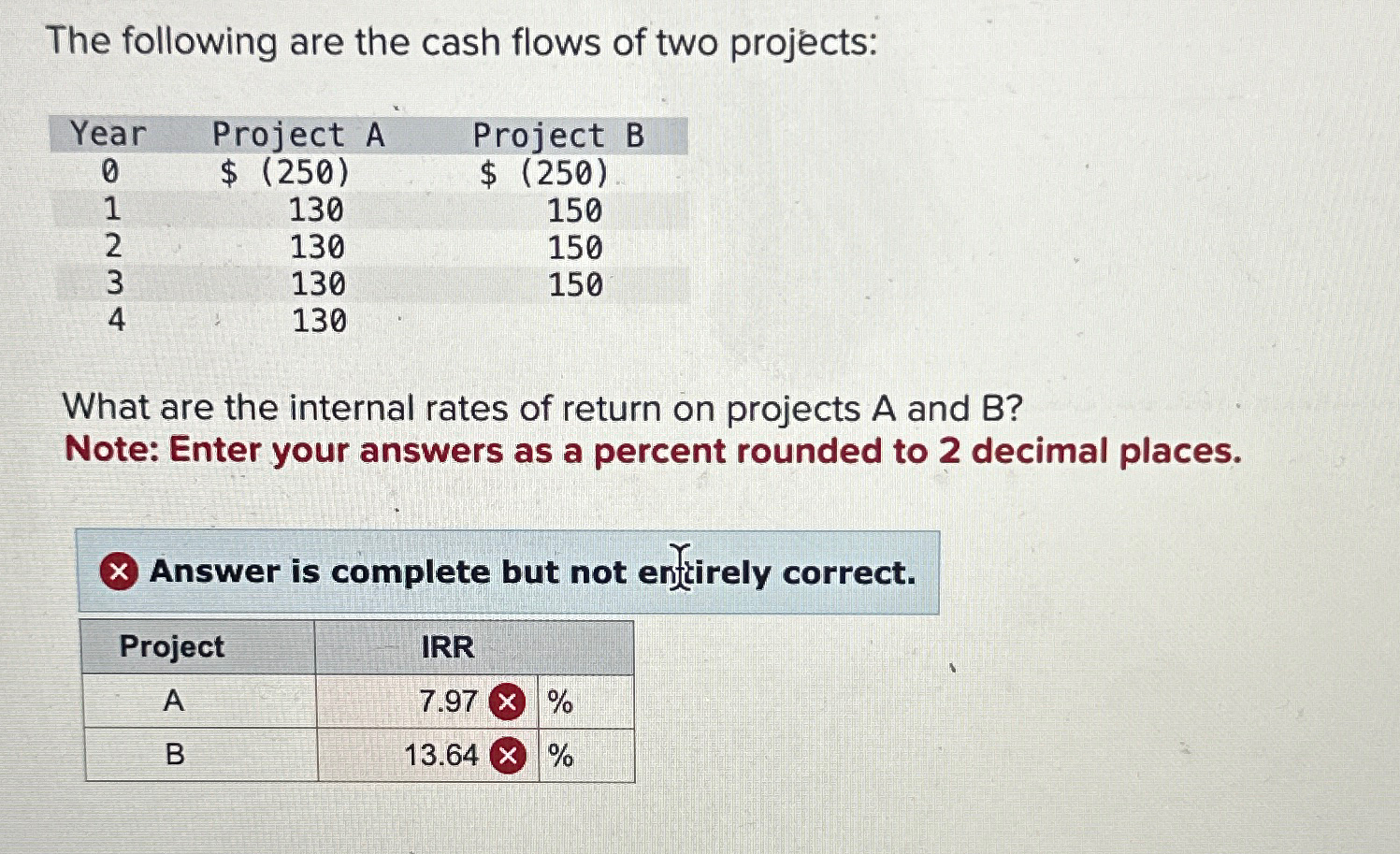 Solved The following are the cash flows of two | Chegg.com