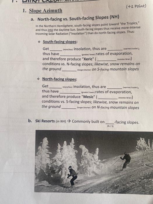 Solved 1 Point 1 Slope Azimuth A North Facing Vs So Chegg Com