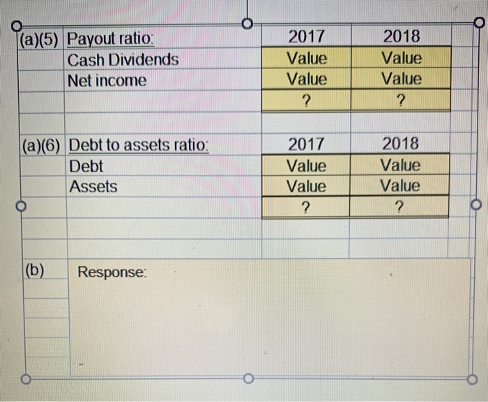 Solved P18 3 Perform Ratio Analysis And Evaluate Financial