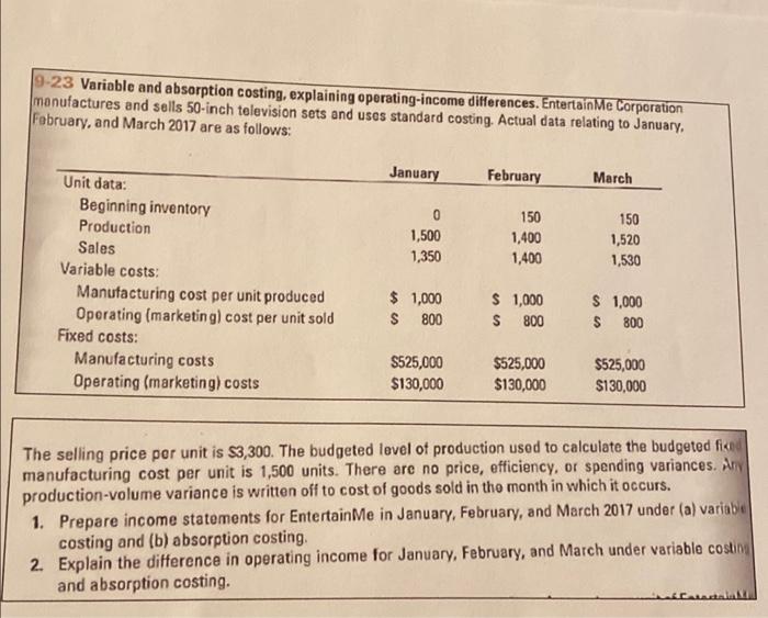 9-23 Variable And Absorption Costing, Explaining | Chegg.com