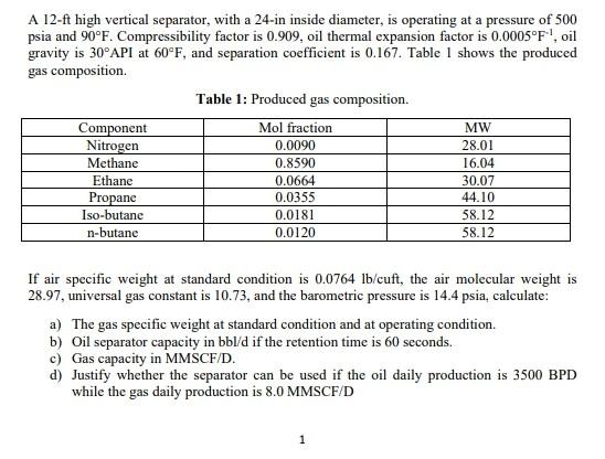 Solved A 12-ft high vertical separator, with a 24-in inside | Chegg.com