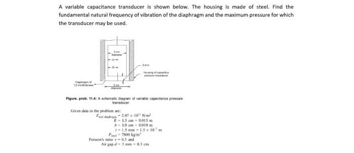 A variable capacitance transducer is shown below. The | Chegg.com