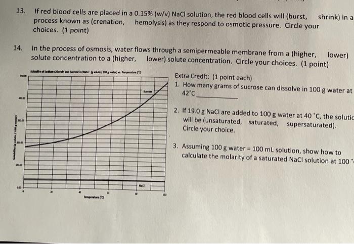 Solved 13. If red blood cells are placed in a 0.15% (w/v) | Chegg.com