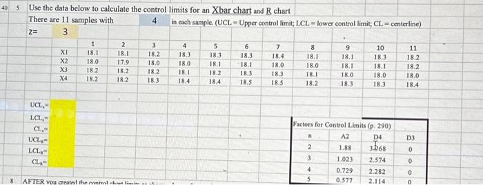 Solved 40 Use the data below to calculate the control limits | Chegg.com