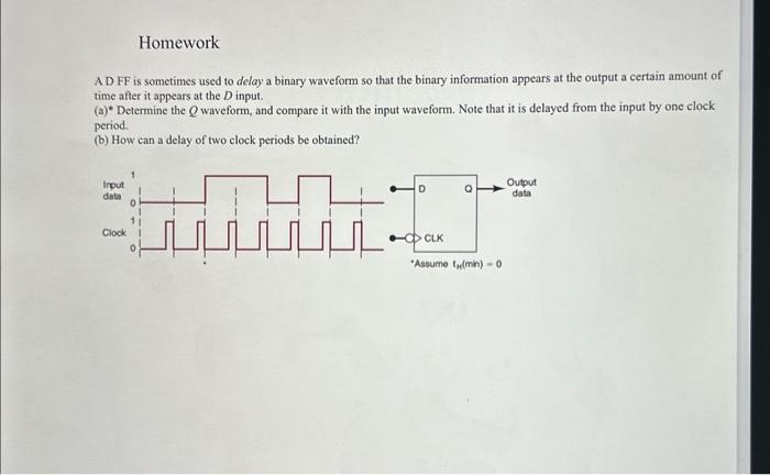Solved A D FF is sometimes used to delay a binary waveform | Chegg.com