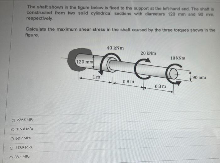 Solved The shaft shown in the figure below is fixed to the | Chegg.com