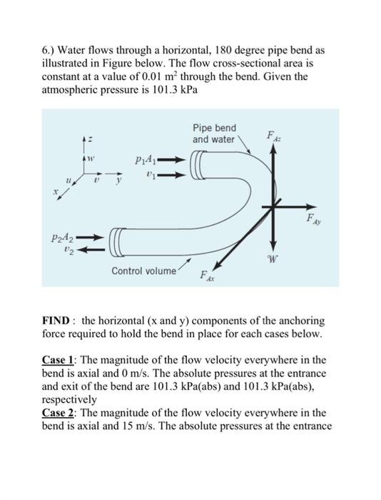 Solved 6.) Water flows through a horizontal, 180 degree pipe | Chegg.com