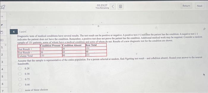 Solved Diagnostic test of medical conditions have several | Chegg.com