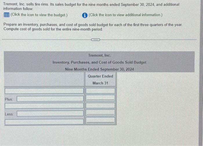 Solved Tremont, Inc. sells tire rims. Its sales budget for