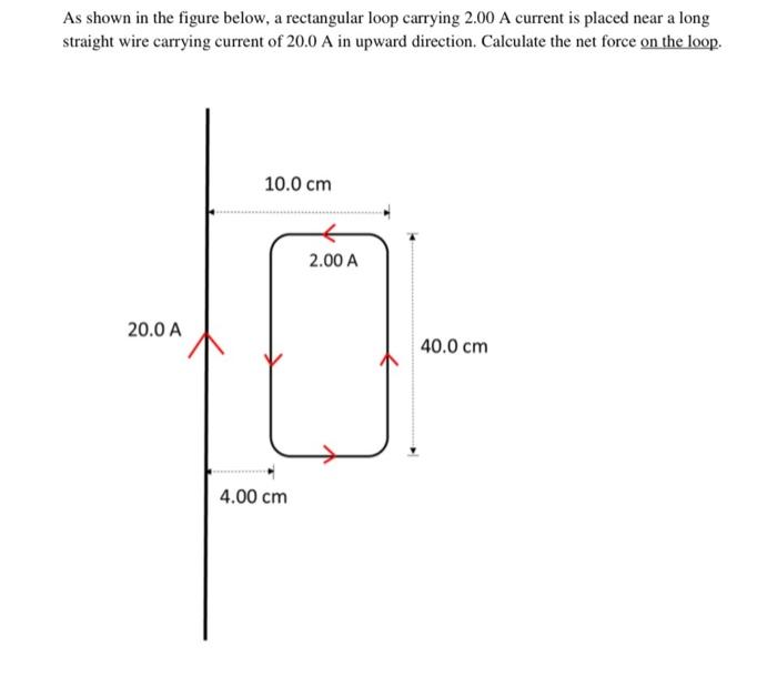 Solved As shown in the figure below, a rectangular loop | Chegg.com
