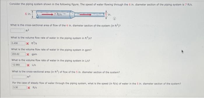 Solved Consider The Piping System Shown In The Following Chegg Com