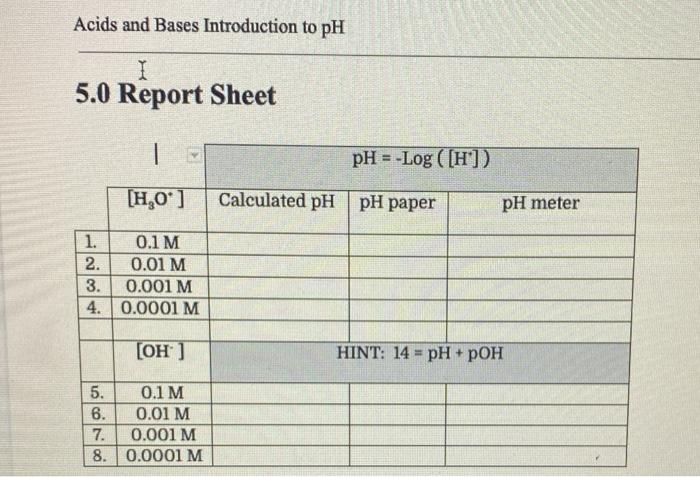 Solved Acids and Bases Introduction to pH I 5.0 Report Sheet