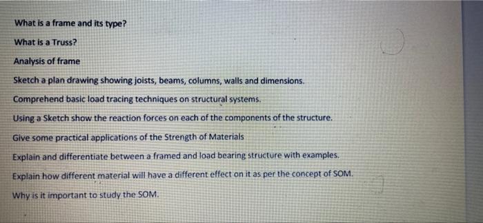 Solved just answer what is frame and its types you can see | Chegg.com