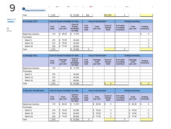 Solved 9 Part 3 of 4 25 points Required information Problem | Chegg.com