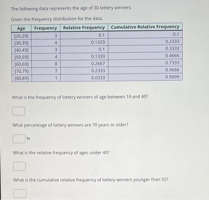 Solved The following data represents the age of 30 lottery | Chegg.com