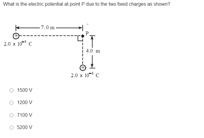 What is the electric potential at point P due to the | Chegg.com