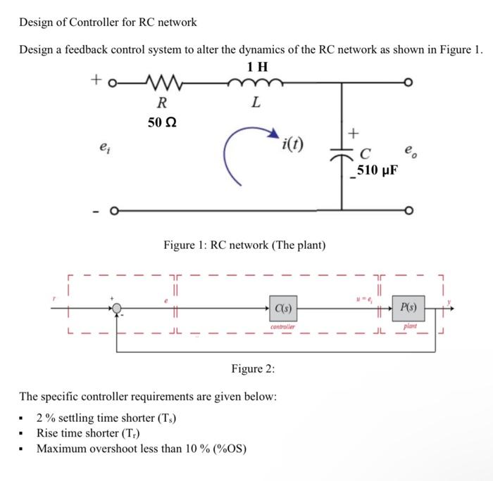 Solved Design of Controller for RC network Design a feedback | Chegg.com