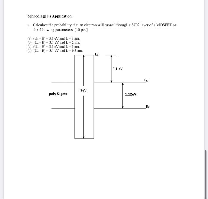Solved Energy Band Models 1. Sketch the Energy Band Diagram | Chegg.com