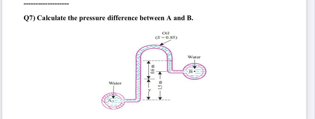 Solved Q7) Calculate the pressure difference between A and | Chegg.com