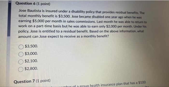 Solved 14. Disability income insurance provisions and costs