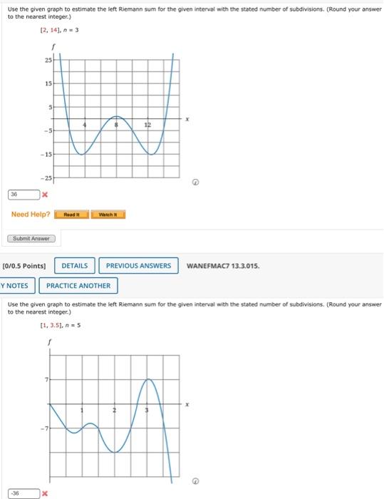 Solved Use the given graph to estimate the left Riemann sum | Chegg.com