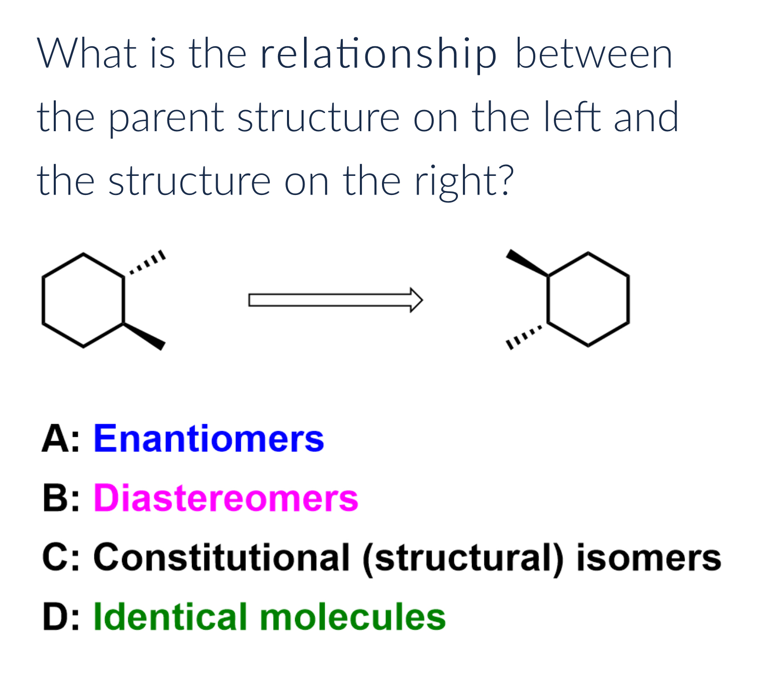 Solved What is the relationship between the parent structure | Chegg.com