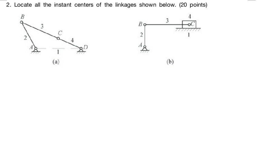Solved 2. Locate all the instant centers of the linkages | Chegg.com