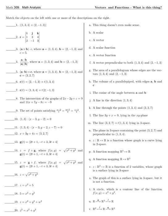 Solved Match the objexts on the left with one or rane of the | Chegg.com