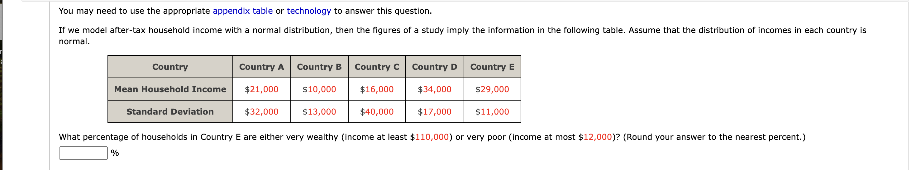Solved You may need to use the appropriate appendix table or | Chegg.com