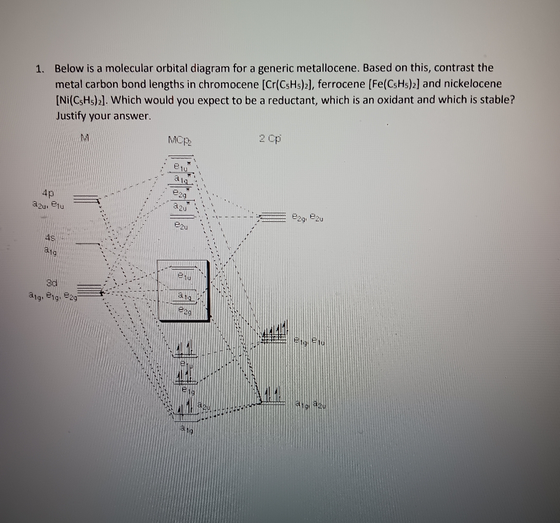 Solved Below is a molecular orbital diagram for a generic | Chegg.com