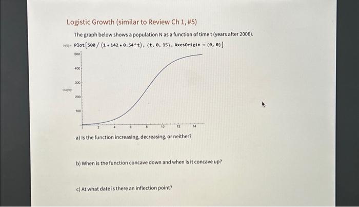 Solved Logistic Growth (similar to Review Ch 1, #5) The | Chegg.com