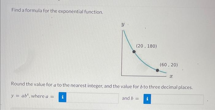 Solved Find a formula for f(x), an exponential function such | Chegg.com