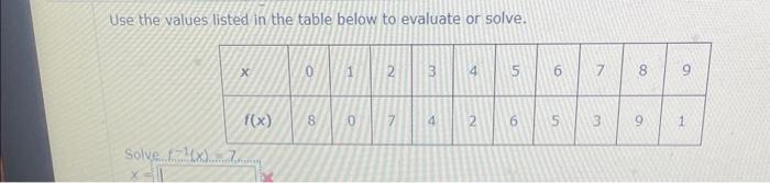 Solved Use the values listed in the table below to evaluate | Chegg.com