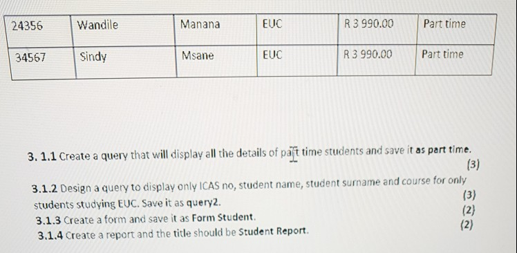 Solved QUESTION THREE 3.1 CREATE THE FOLLOWING TABLE AND | Chegg.com