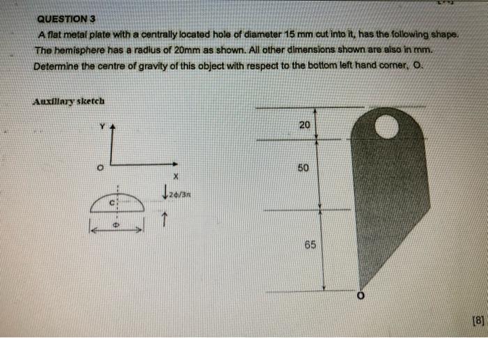 Solved QUESTION 3 A flat metal plate with a centrally | Chegg.com