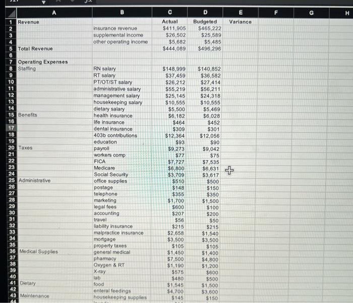 Solved Attached Fies: Final Income Statement for Variance | Chegg.com